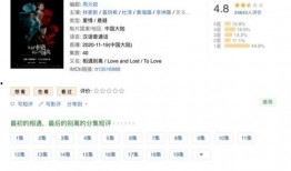 台湾最新恋综爆料,明星恋情疑云再起，甜蜜互动引热议