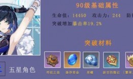 夜兰最新爆料图片,神秘新角色惊艳亮相，游戏剧情再掀波澜！