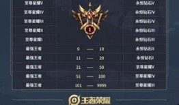 最新赛季爆料排位武器,神秘爆料揭示武器生成机制